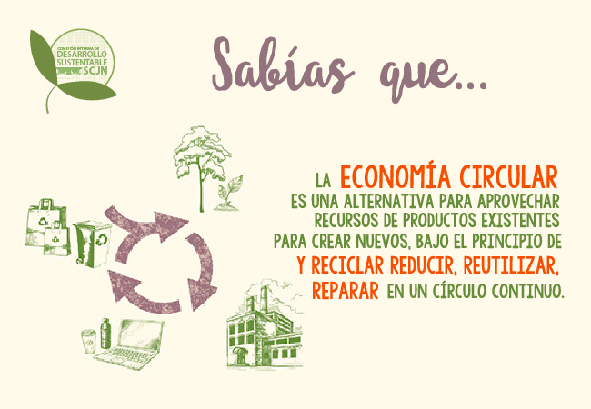 Economía circular