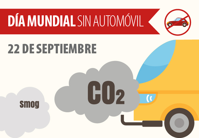 Día mundial sin automóvil