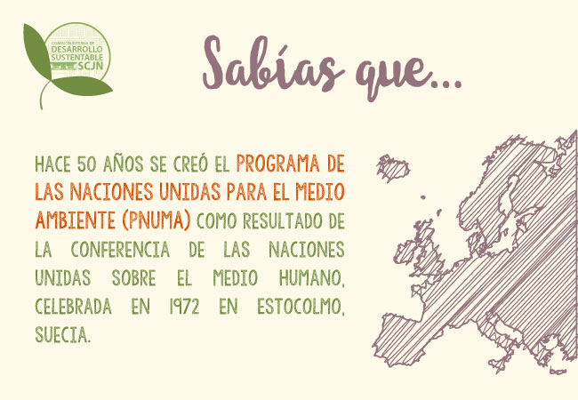 Programa de las Naciones Unidas (PNUMA)