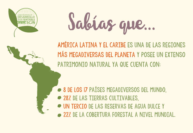 Megadiversidad de América Latina y el Caribe