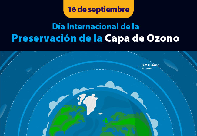 Día Internacional de la Preservación de la Capa de Ozono