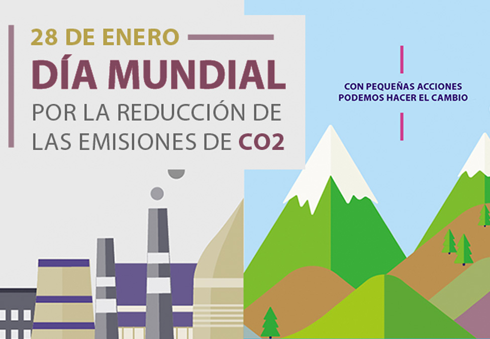 Día mundial por la reducción de las emisiones de CO2