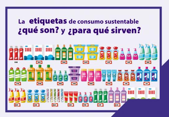 Las etiquetas de consumo sustentable, ¿qué son? y ¿para qué sirven?