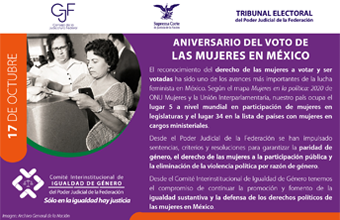 Aniversario del voto de las mujeres en México