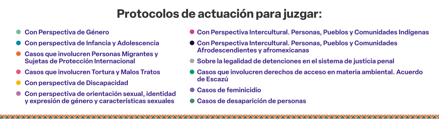 Ve al apartado para descargar los Protocolos de actuación para quienes imparten justicia 