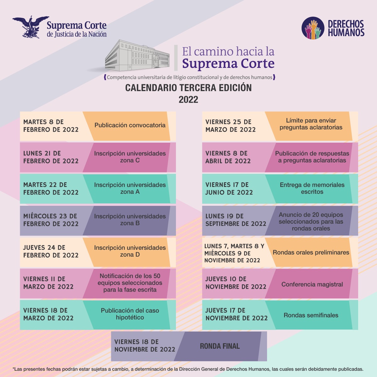 Fechas de la competencia el camino hacia la Suprema Corte. Calendario tercera edición 2022