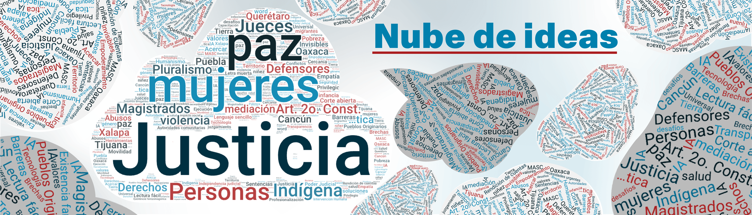 Nube de ideas