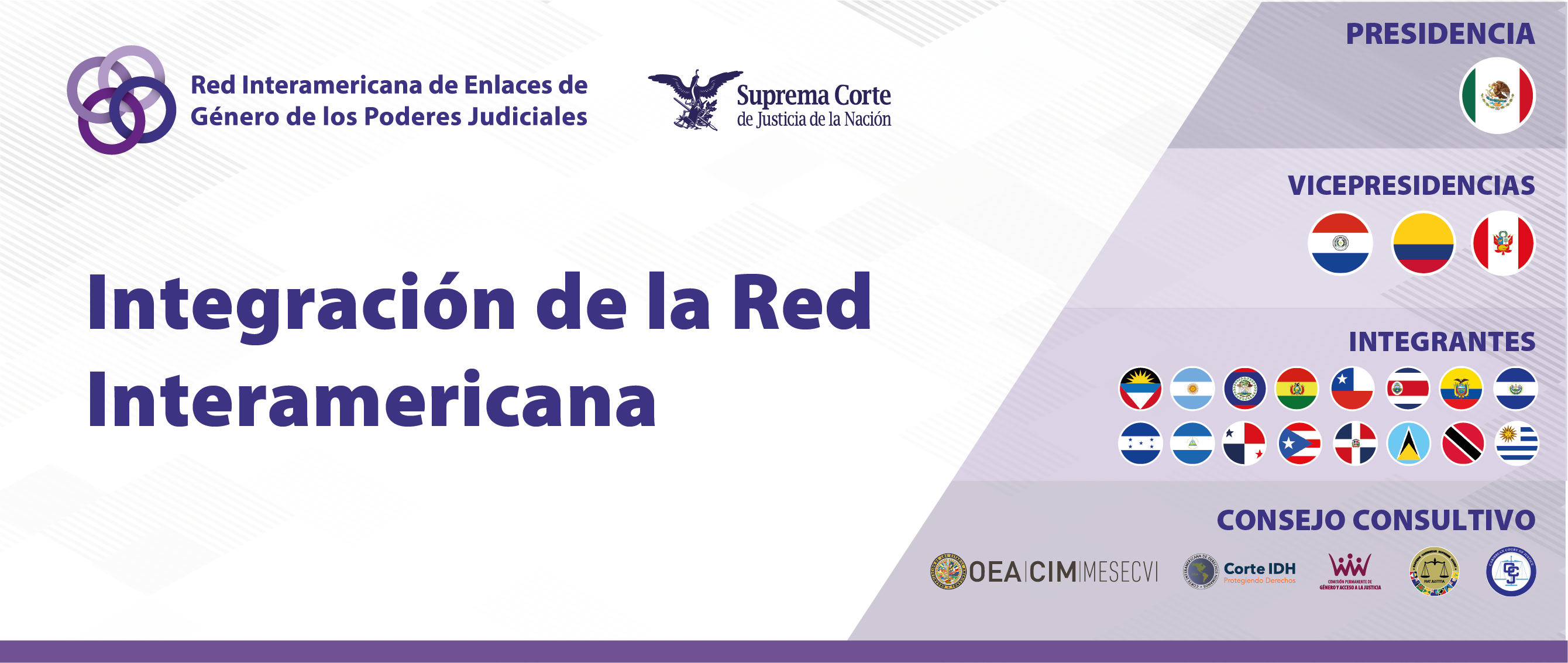 Red Interamericana de Enlaces de Género de los Poderes  Judiciales