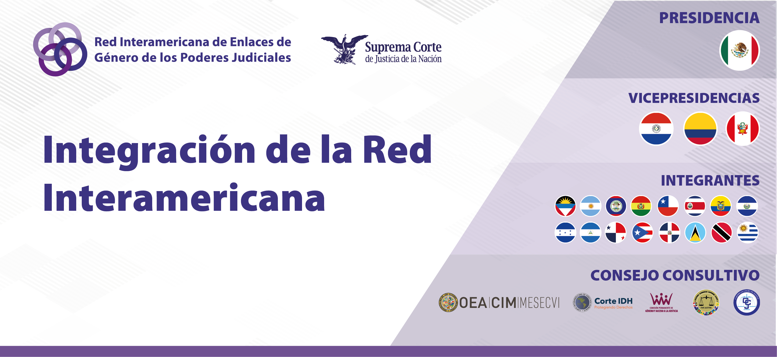 Red Interamericana de Enlaces de Género de los Poderes  Judiciales