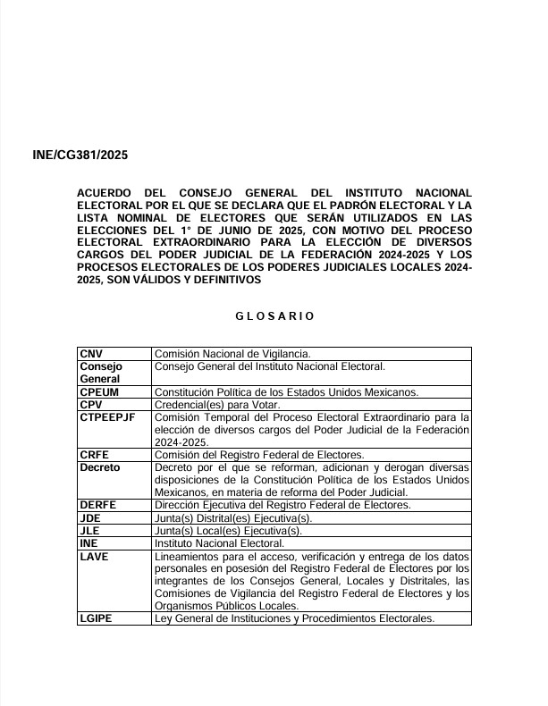 Portada del documento