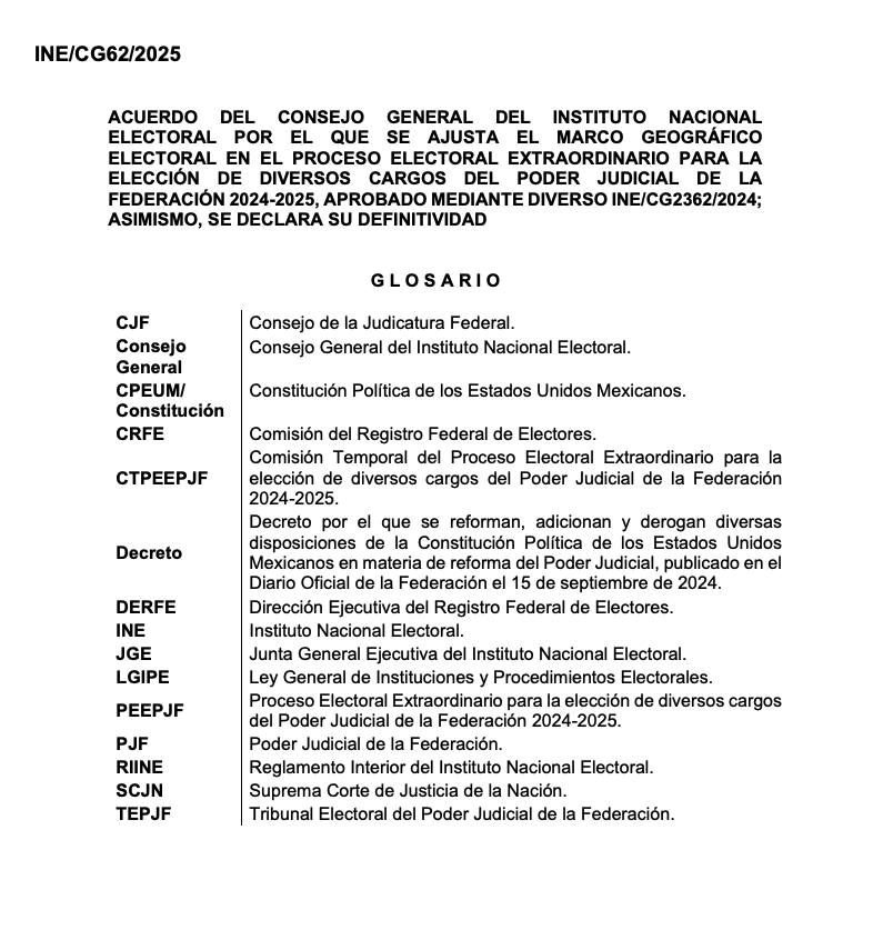 Portada del documento