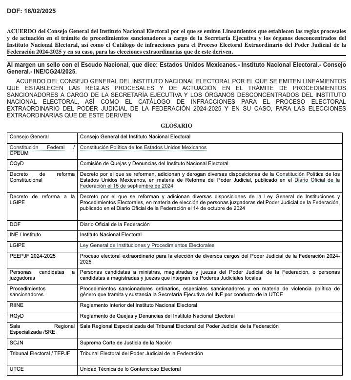 Portada del documento