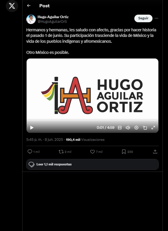 Portada del documento