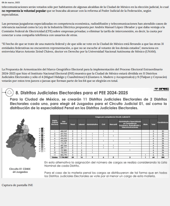 Portada del documento