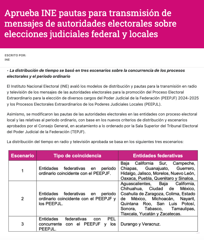 Portada del documento