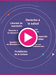 Conceptos básicos de Derechos Humanos